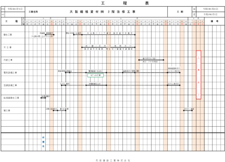 工事の工程表のイメージ